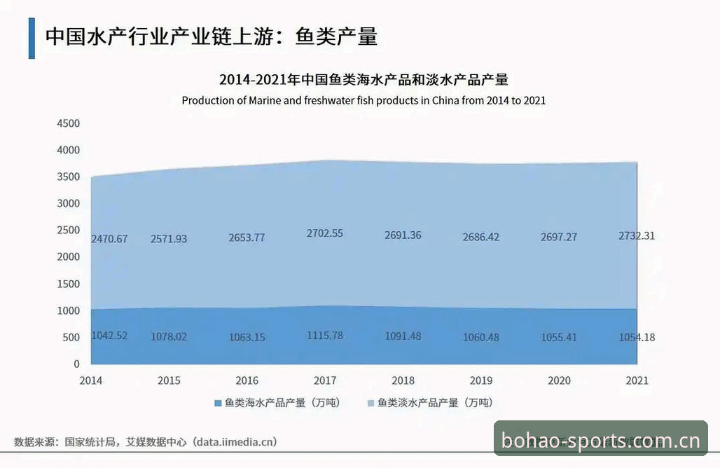 中国足协第三批禁足名单全解析：行业整顿背后的必备知识与趋势洞察