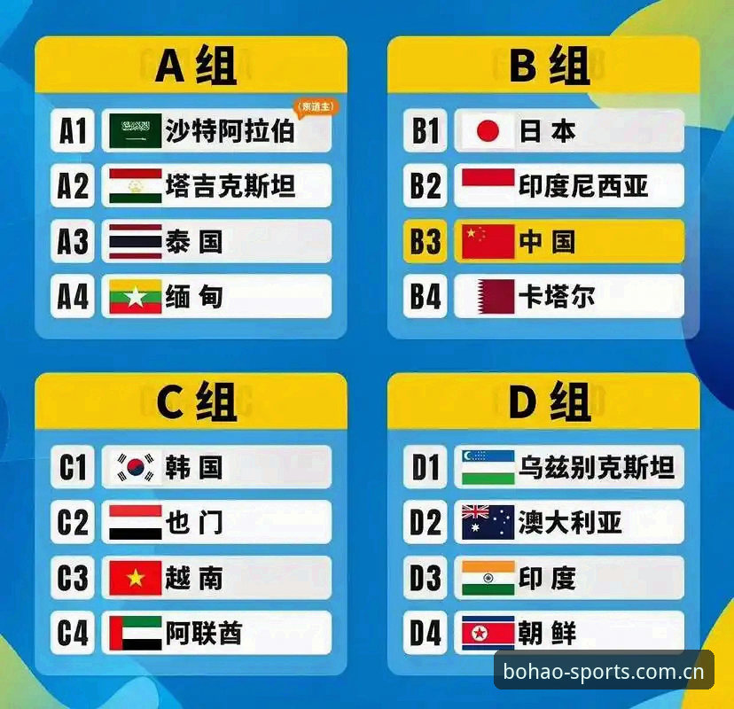 U17世界杯抽签揭晓，中国男女足最新动态引热议，博澳体育官网v2.3.0版本全程追踪