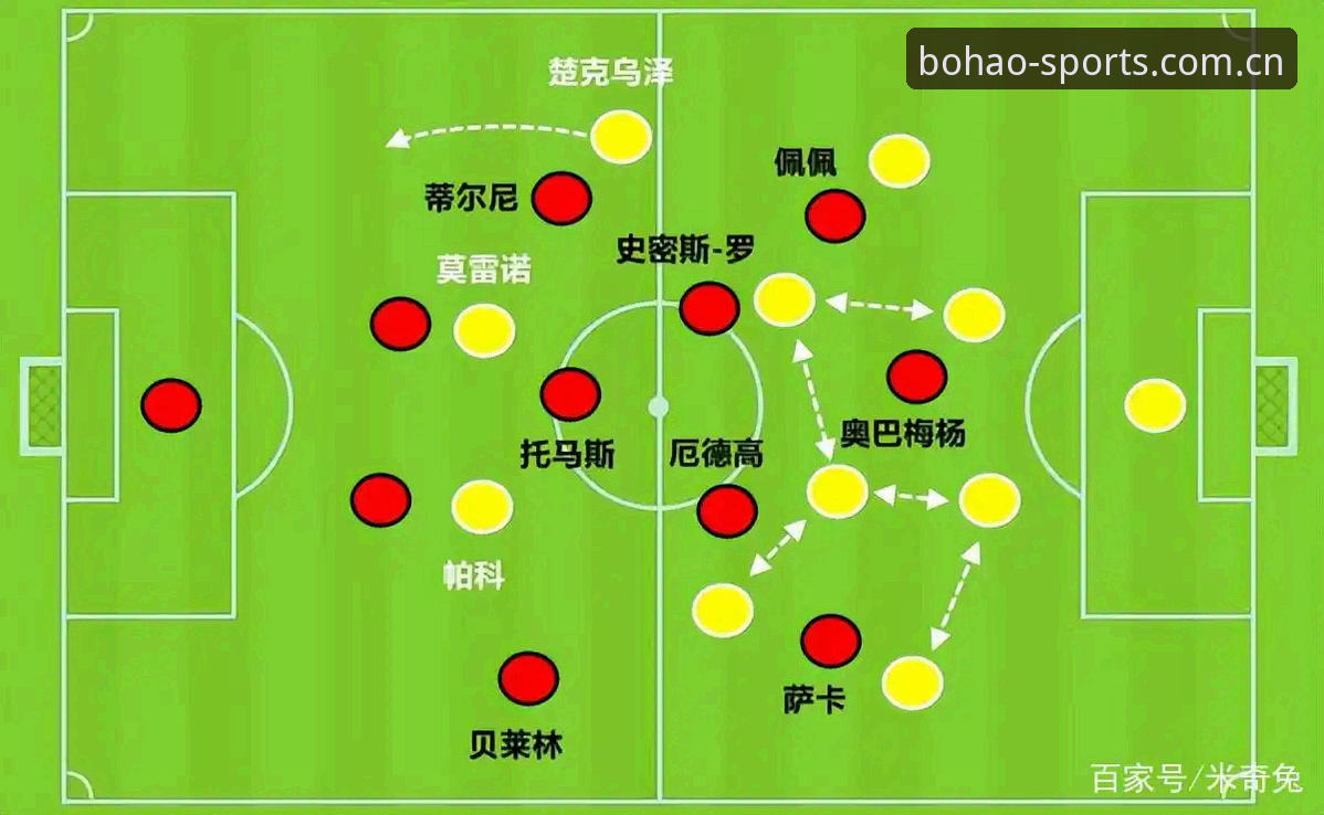boao体育app下载使用指南 博澳体育官网欧联杯决赛复盘:埃梅里五冠纪录详解